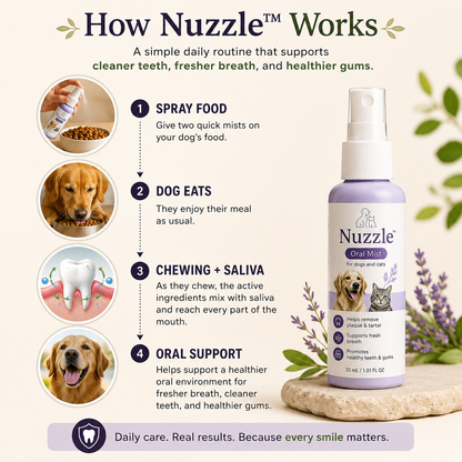Nuzzle™ Oral Mist