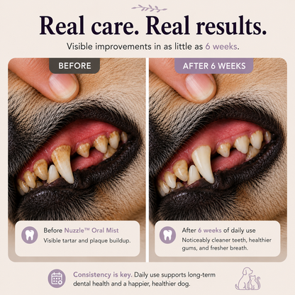 Nuzzle™ Oral Mist